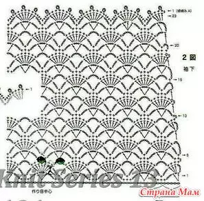 Bir qız üçün bir bərkidici olmayan açıq işlənmiş crochet gödəkçəsi: sxemlər və təsvirlər