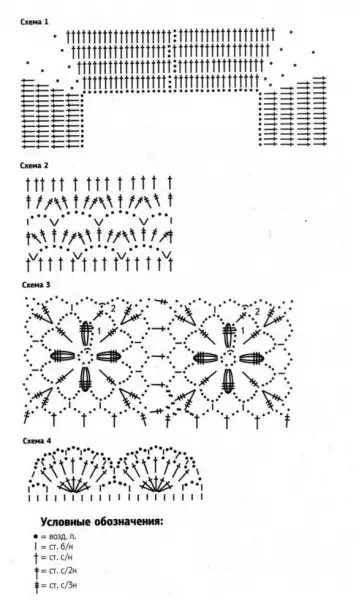 Bir qız üçün bir bərkidici olmayan açıq işlənmiş crochet gödəkçəsi: sxemlər və təsvirlər