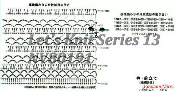 แจ็คเก็ต Openwork โครเชต์ไม่มีสกรูสำหรับผู้หญิง: แผนการและคำอธิบาย