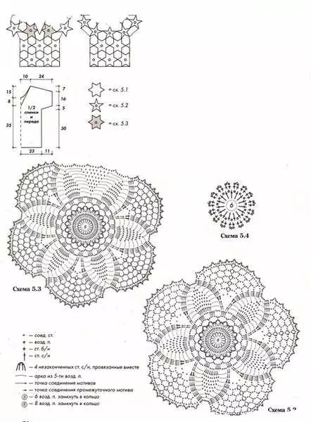 OpenWork Hook CopChate for初學者：具有描述和視頻的方案