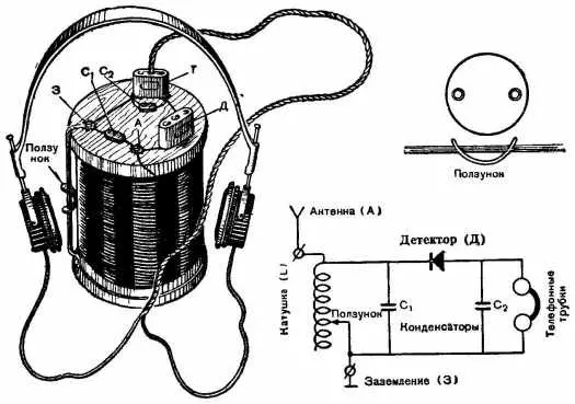 Electricidad desde el aire