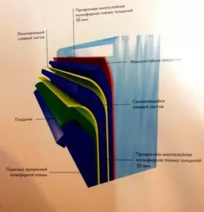 Tonificazione di occhiali sulla loggia e sul balcone