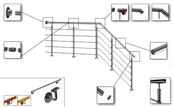 نصب و راه اندازی هندریلس در پله ها، گزینه های دیوار - اتصالات