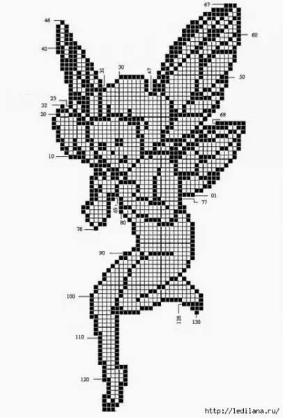 Angel Crochet: Diagram boneka untuk pemula dengan deskripsi dan video