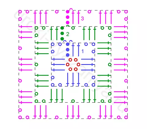 Afghanistan Crochet Square na mipango, picha na video.