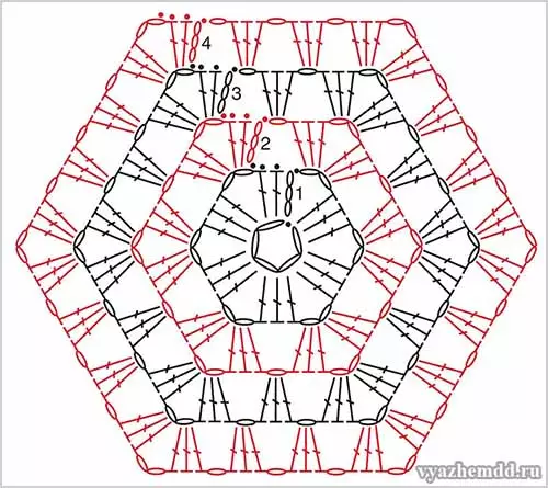 ავღანეთის Crochet Square სქემები, ფოტოები და ვიდეოები