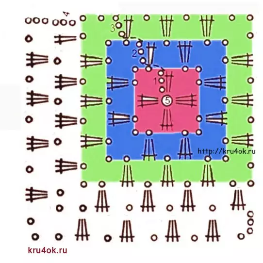 Afgana Crochet Square kun skemoj, fotoj kaj videoj