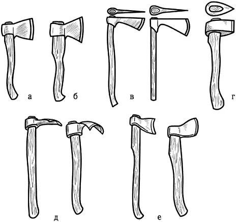 木のカッターの種類は何ですか？