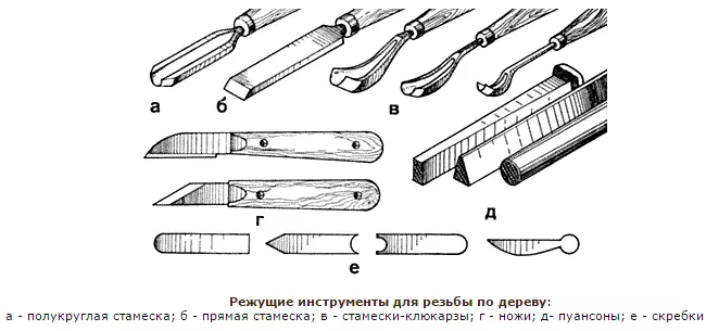 What are the types of cutters on the tree?