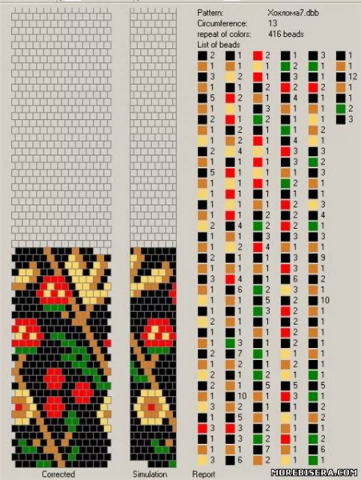 Schemes of bead harnesses: Easy master class weaving Turkish bracelet with photos and video