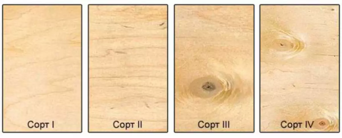 Usklađivanje starog drvenog poda šperploča bez zaostajanja