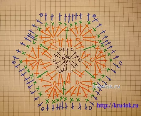 Uncinetto del fiore africano con schemi: pantofole e tappeto da toilette