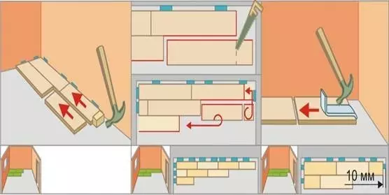 Polaganje laminata na balkonu z lastnimi rokami: orodja, faze dela (video)