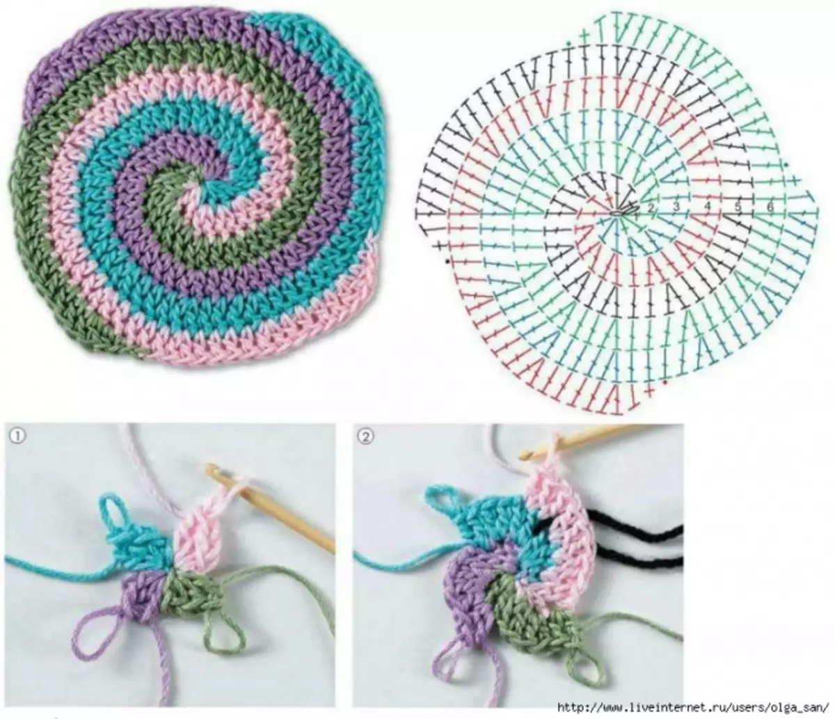Mengambil crochet: kelas induk untuk pemula dengan video untuk musim sejuk