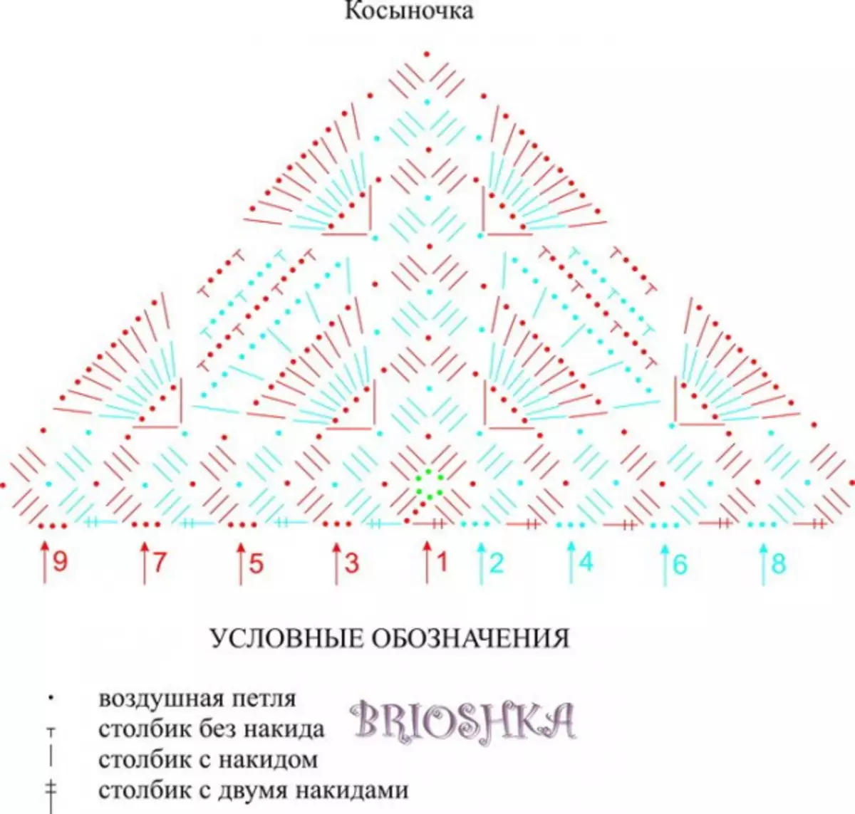 Бандана на главата си със собствените си ръце за момче и за едно момиче с видео