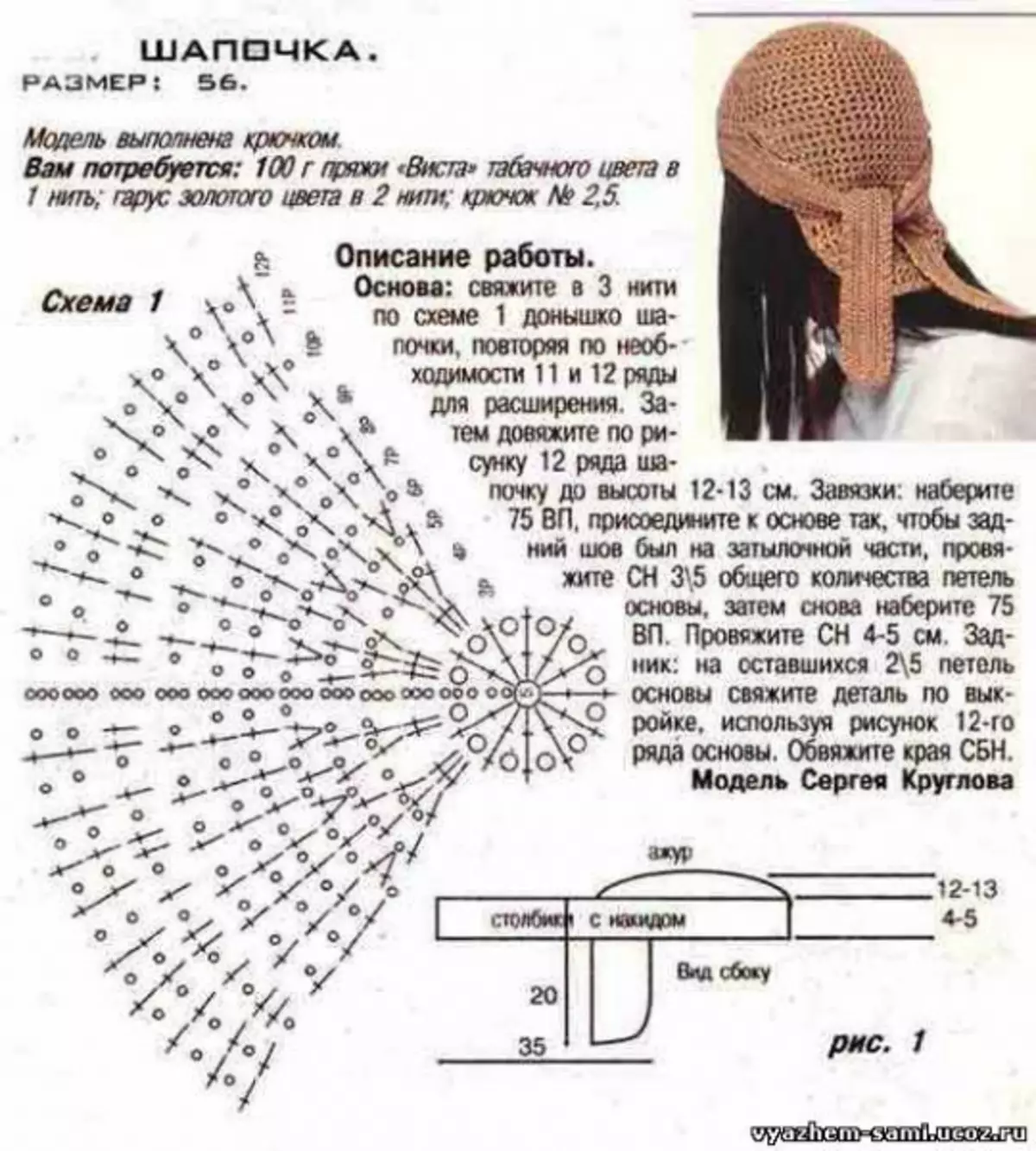 Повойник спицами модели схема и подробное описание