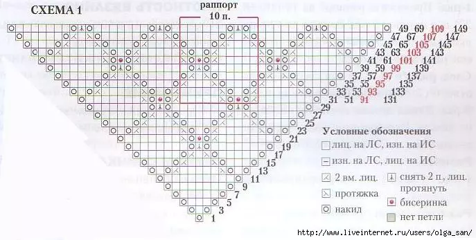 Бандана Дүү, нэг хөвгүүнтэй, нэг хүүтэй, нэг охинтой хамт охинтойгоо хамт