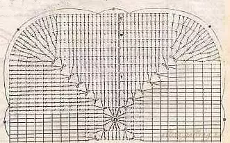 Original geschniddene Crochet Matten