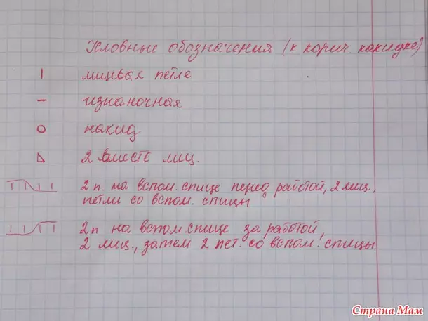 Stilul Bocho Faceți-o singur: produse din lucruri vechi pentru începători