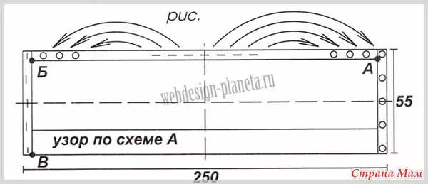 Stilul Bocho Faceți-o singur: produse din lucruri vechi pentru începători