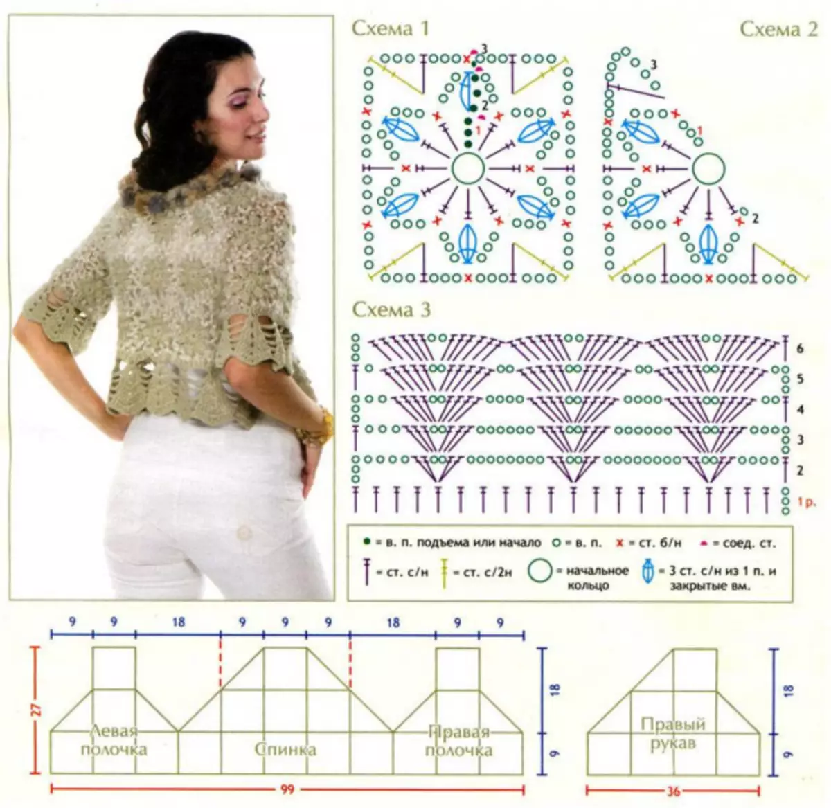Բոլերո կանանց Crochet. Վարպետության դաս պարզ սխեմաների հետ
