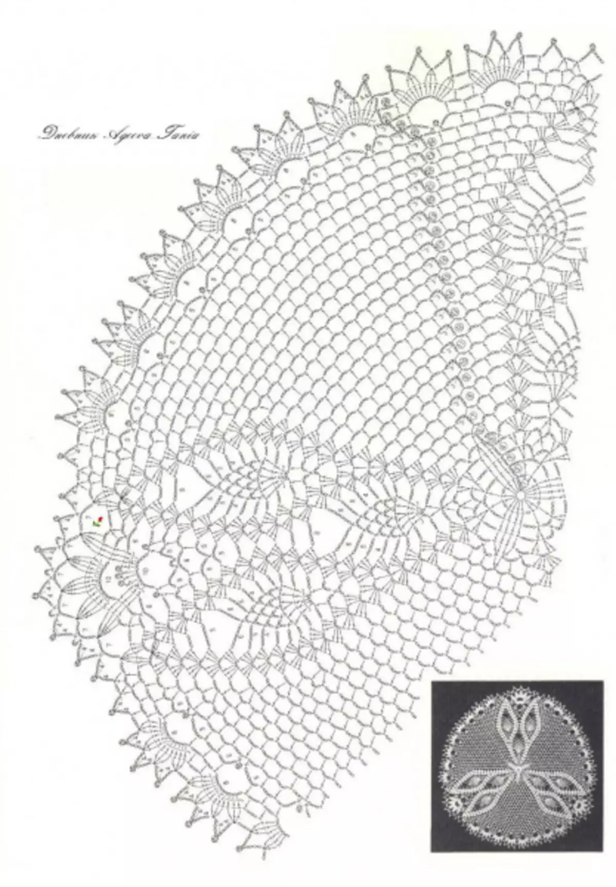 Başlaýanlar üçin diagramma we wideo bilen uly Napkin krokty