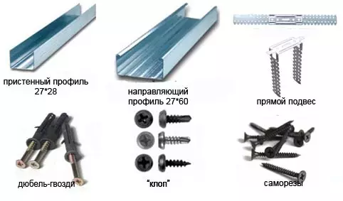 วิธีการคำนวณจำนวนสกรูการแตะตัวเองสำหรับการติด plasterboard?