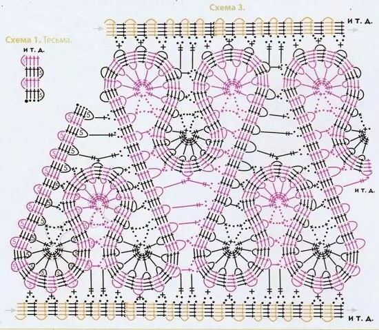 Bruggy Lel Crochet: Schemoch: Schemes ба VIDENS-тэй загвар өмсөгчдийн загварууд