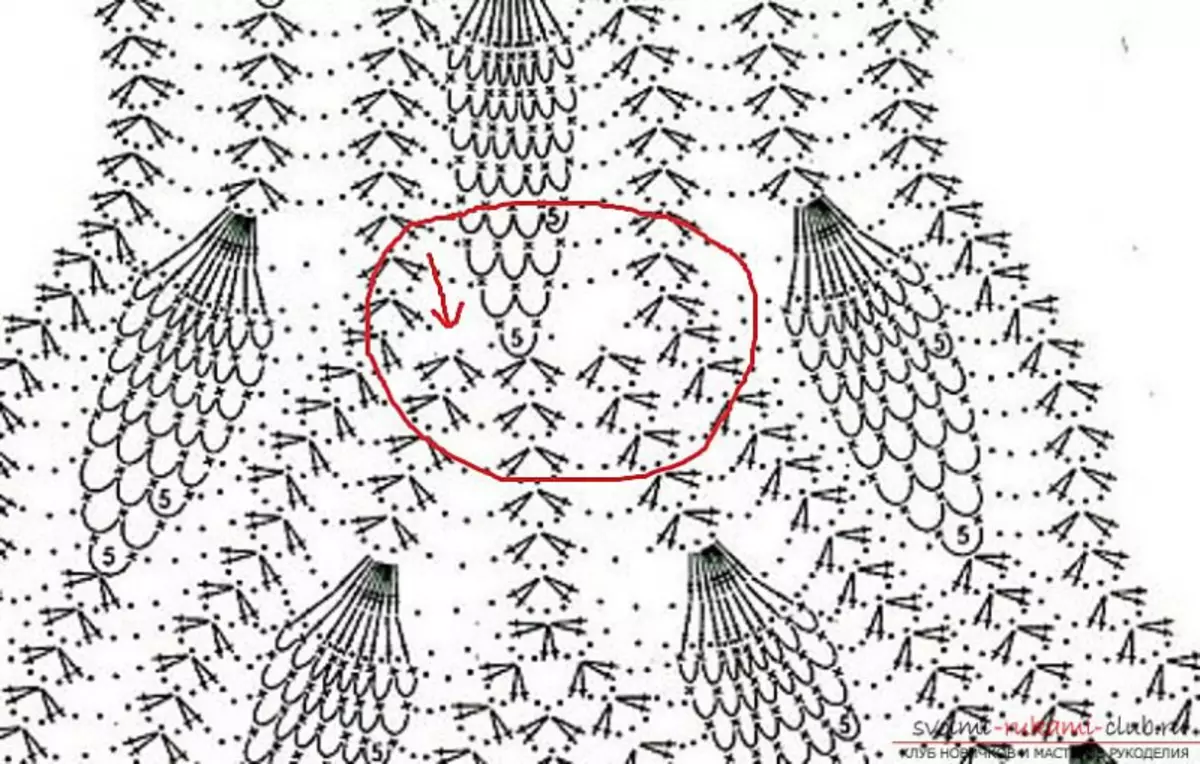 Opepe Crochet: Eto ni Circle kan pẹlu awọn ero ati awọn apẹẹrẹ