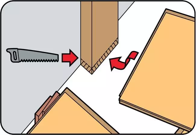 Kaip įdėti laminatą prie durų: niuansai (video)