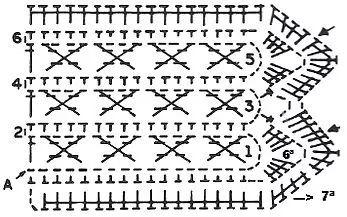 Cổ áo crochet: Lớp phủ lên với các sơ đồ và video