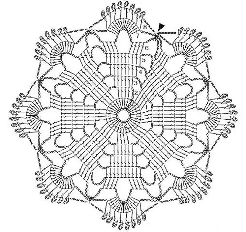 Pequeña servilleta de crochet para principiantes: clase magistral con video