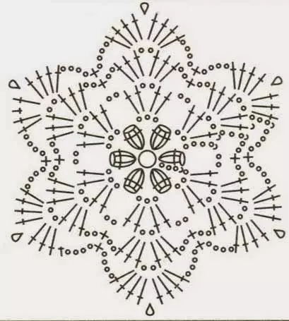Hook Hexagon: Tsarin Sabani tare da hotuna da bidiyo