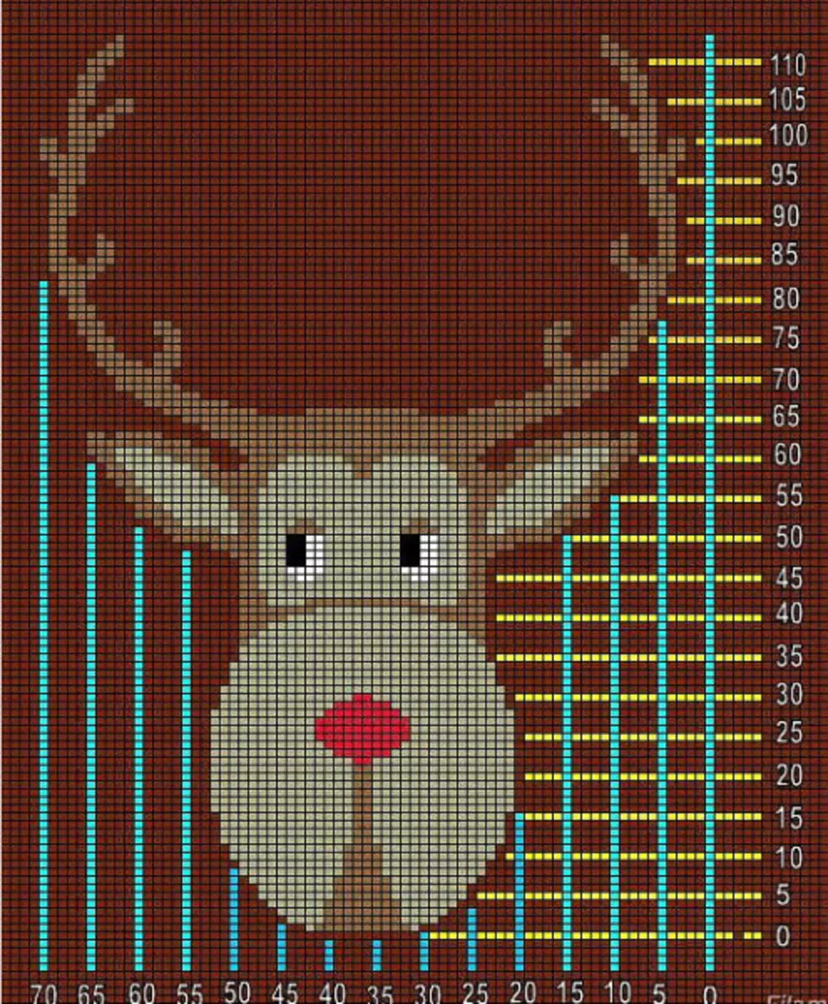 Sweater de ciervos masculino: patrón de agullas de tricotar con vídeo e foto