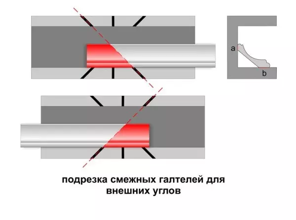 Rakibaadda polyurethane plinth: Tilmaamaha-talaabada-talaabada-talaabada