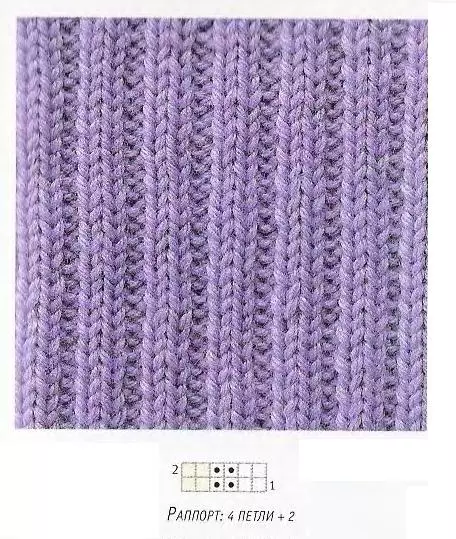 वीडियो के साथ परिपत्र crochet के लिए लोचदार हुक सेट