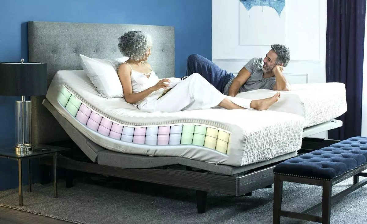 Kā izvēlēties pareizo matraci gultai?